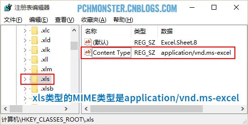 ASP入门（六）-Response对象