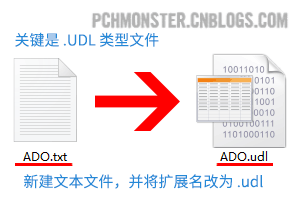 ASP入门（二十一）- 如何自己获取 ADO 连接字符串