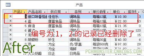 ASP入门（二十三）- 数据库插入、更新和删除操作