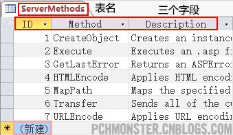 ASP入门（十三）-Server对象